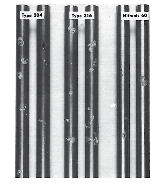 Seawater Corrosion Resistance